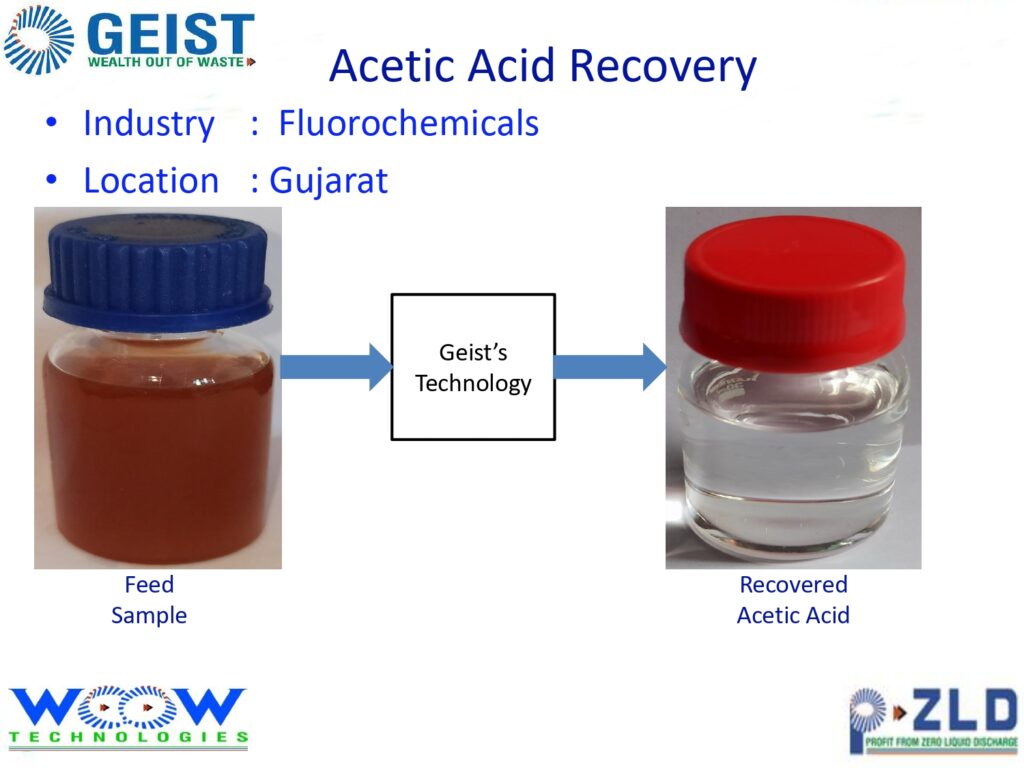 Acetic Acid Recovery (Fluorochemicals)