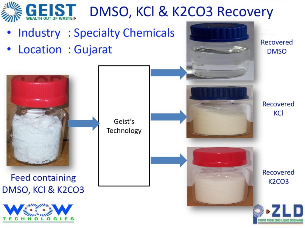 DMSO, KCl and K2CO3 Recovery (Specialty Chemicals)