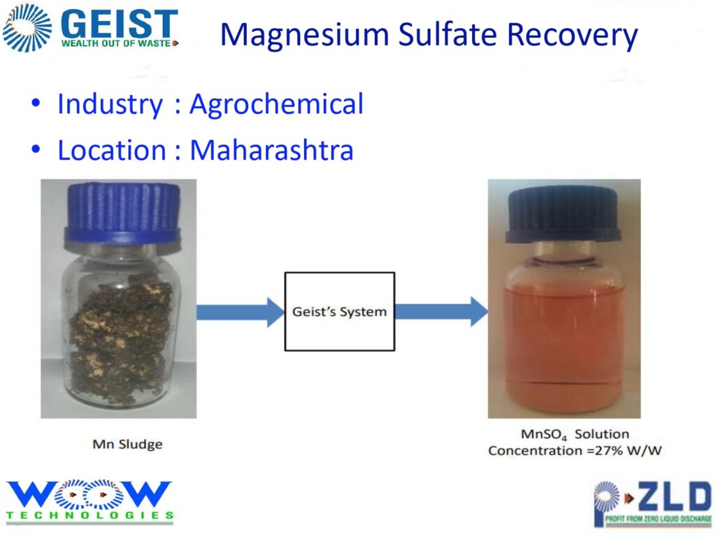 Magnesium Sulfate Recovery (Agrochemical)